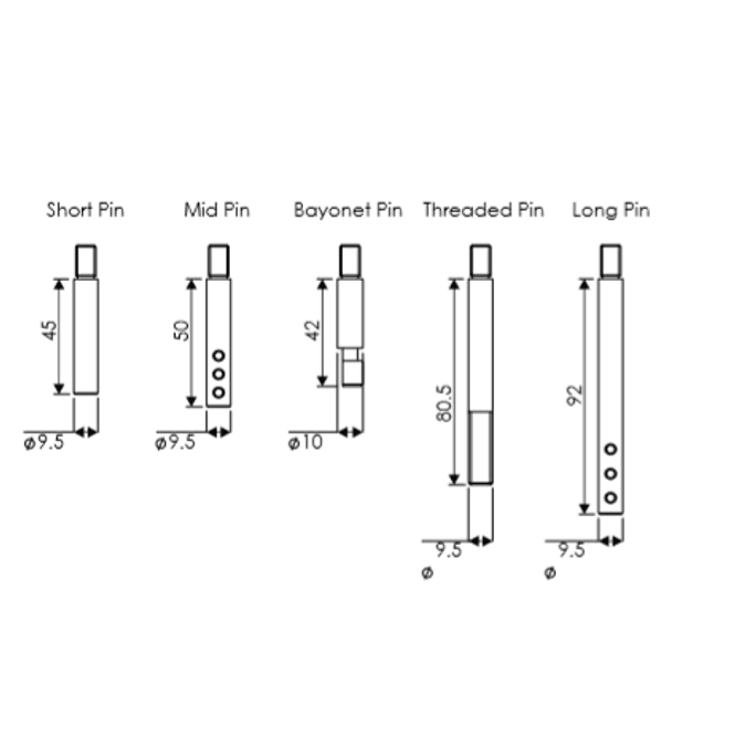 Hovedbilde SmartTrack Rorfeste