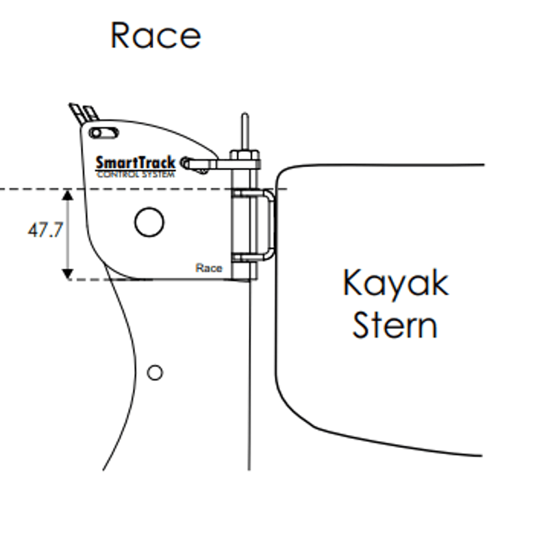 SmartTrack rorhus Race