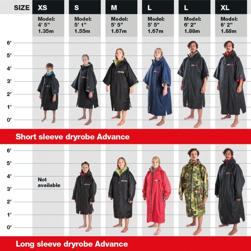Dryrobe varmeplagg